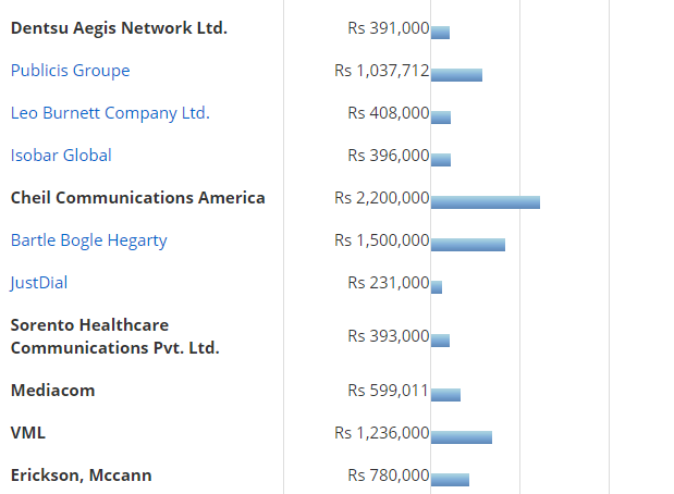 Ad salaries #4_crop