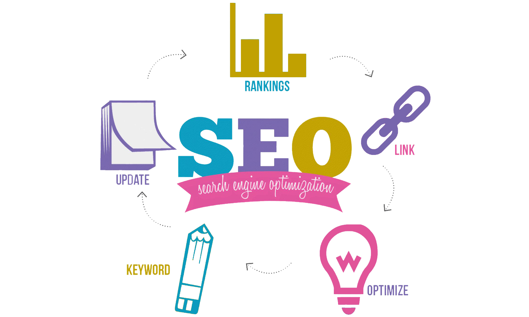 SEO.png