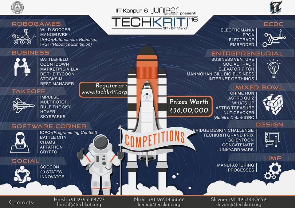 TECHKRITI'16