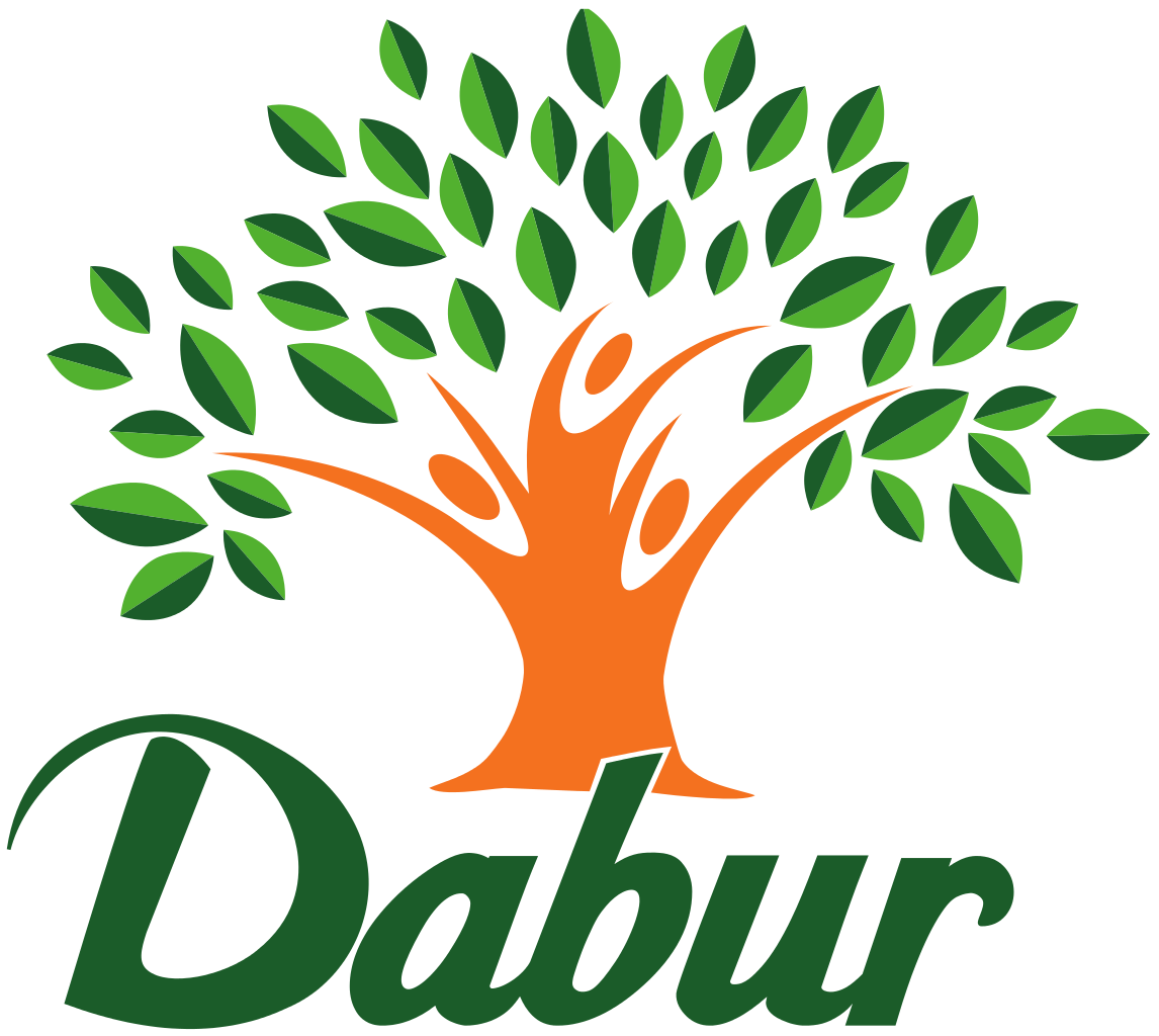 Image result for dabur logo